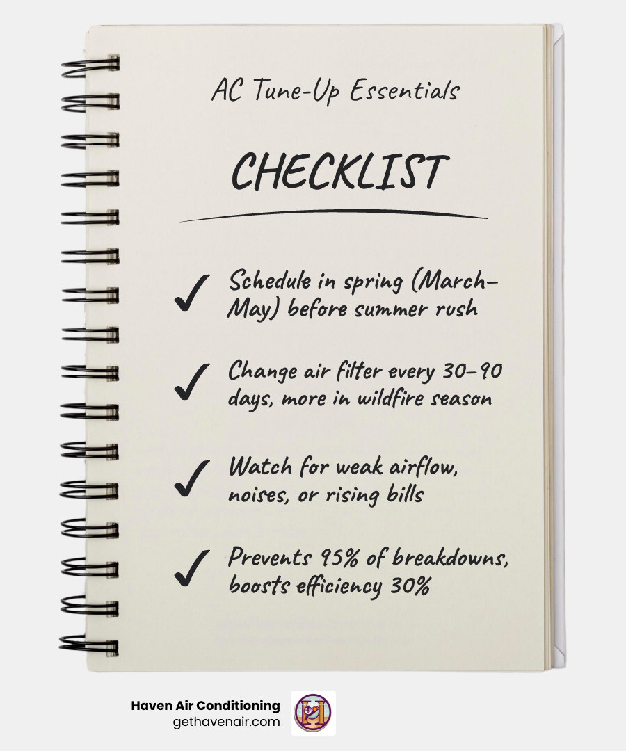 Infographic: Orange County AC tune-up guide showing schedule, checklist, cost range, warning signs, and efficiency savings Infographic: Orange County AC tune-up guide showing schedule, checklist, cost range, warning signs, and efficiency savings