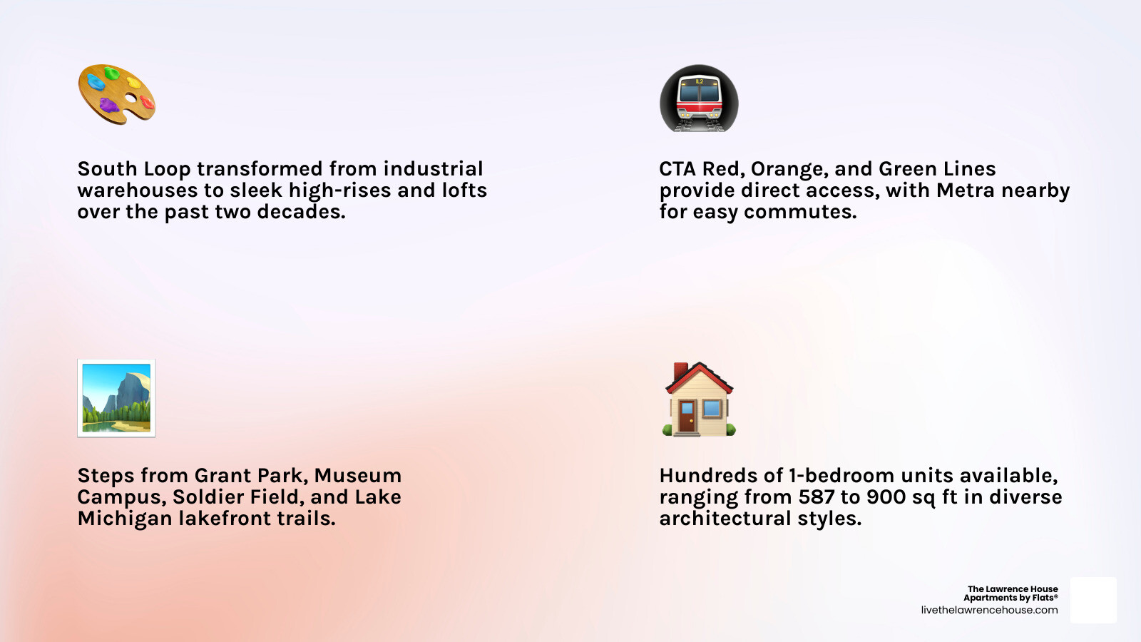 South Loop transit connections, Grant Park proximity, and 1BR rental highlights infographic - 1 bedroom south loop chicago South Loop transit connections, Grant Park proximity, and 1BR rental highlights infographic - 1 bedroom south loop chicago