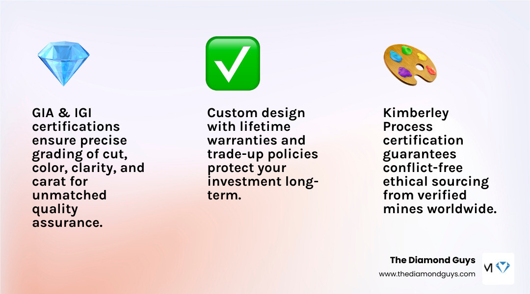 Infographic showing key qualities of natural diamond experts in Scottsdale: certifications, ethical sourcing, custom design Infographic showing key qualities of natural diamond experts in Scottsdale: certifications, ethical sourcing, custom design
