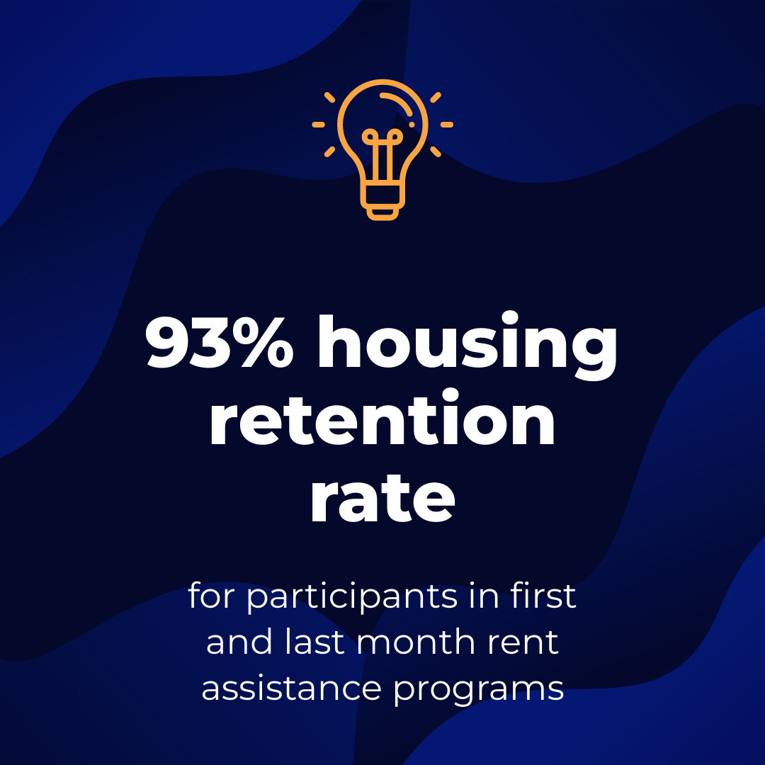 Stat showing 93% housing retention rate for LifeSTEPS programs - first and last month rent assistance infographic Stat showing 93% housing retention rate for LifeSTEPS programs - first and last month rent assistance infographic