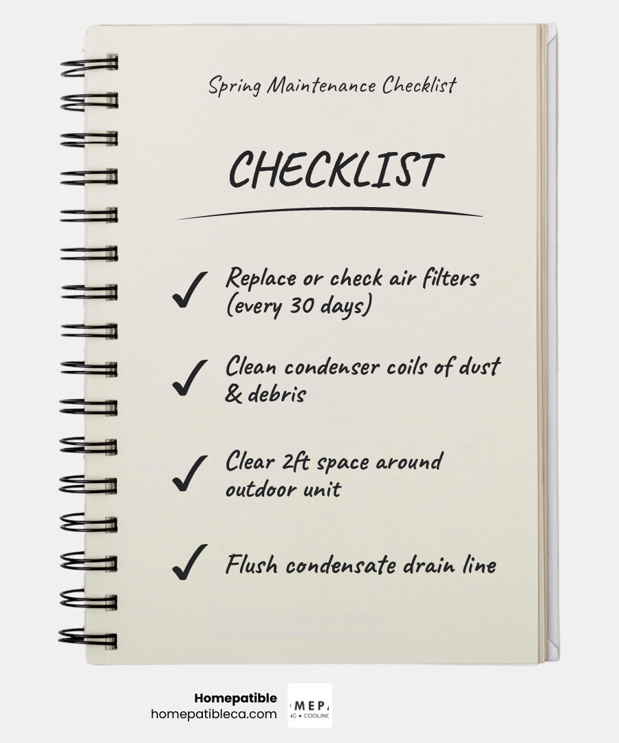 Infographic showing spring AC and plumbing maintenance checklist benefits for California homeowners - spring ac and plumbing Infographic showing spring AC and plumbing maintenance checklist benefits for California homeowners - spring ac and plumbing