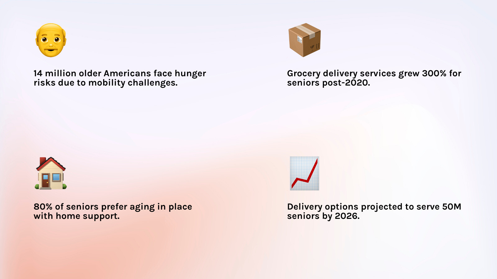 Infographic showing 2026 senior food access landscape: delivery services, government programs, and key statistics - senior Infographic showing 2026 senior food access landscape: delivery services, government programs, and key statistics - senior
