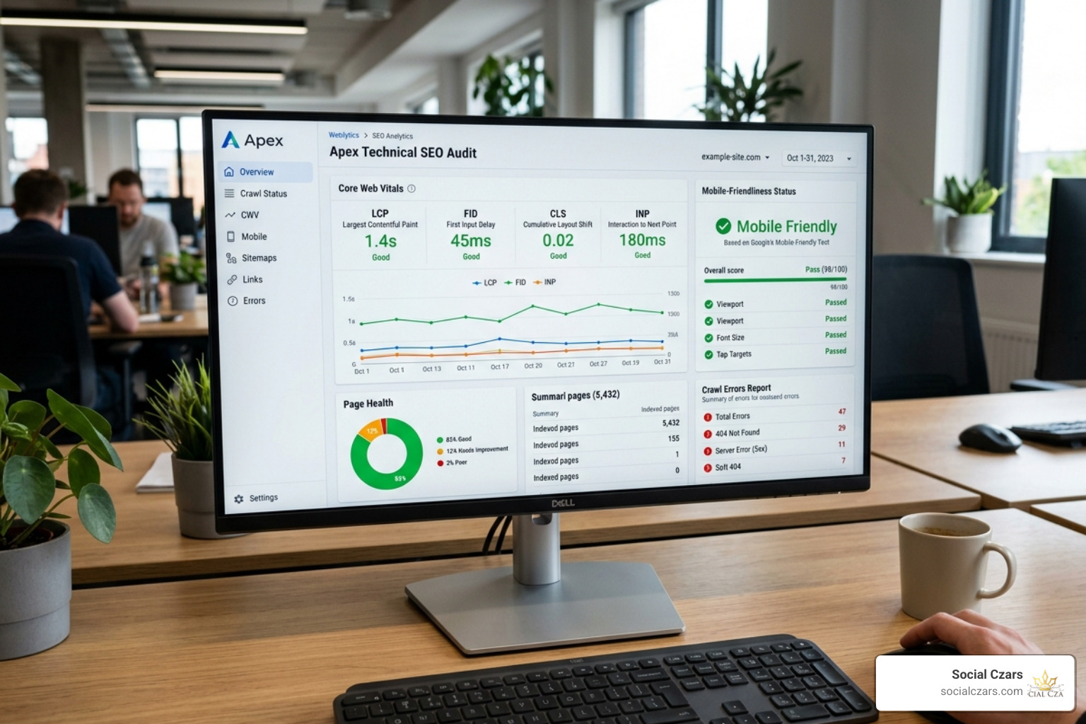 Technical SEO audit dashboard showing Core Web Vitals, mobile-friendliness scores, and crawl error reports - Improve Google