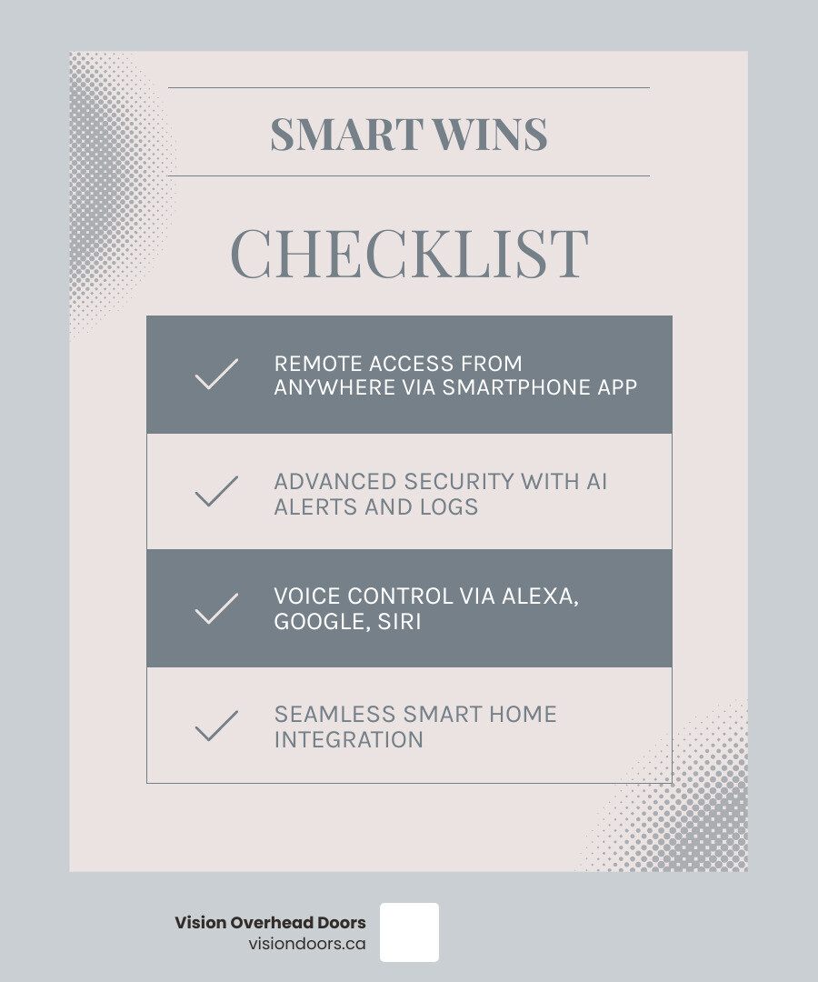 Smart vs traditional garage door opener feature comparison infographic - smart garage door opener vs traditional comparison Smart vs traditional garage door opener feature comparison infographic - smart garage door opener vs traditional comparison