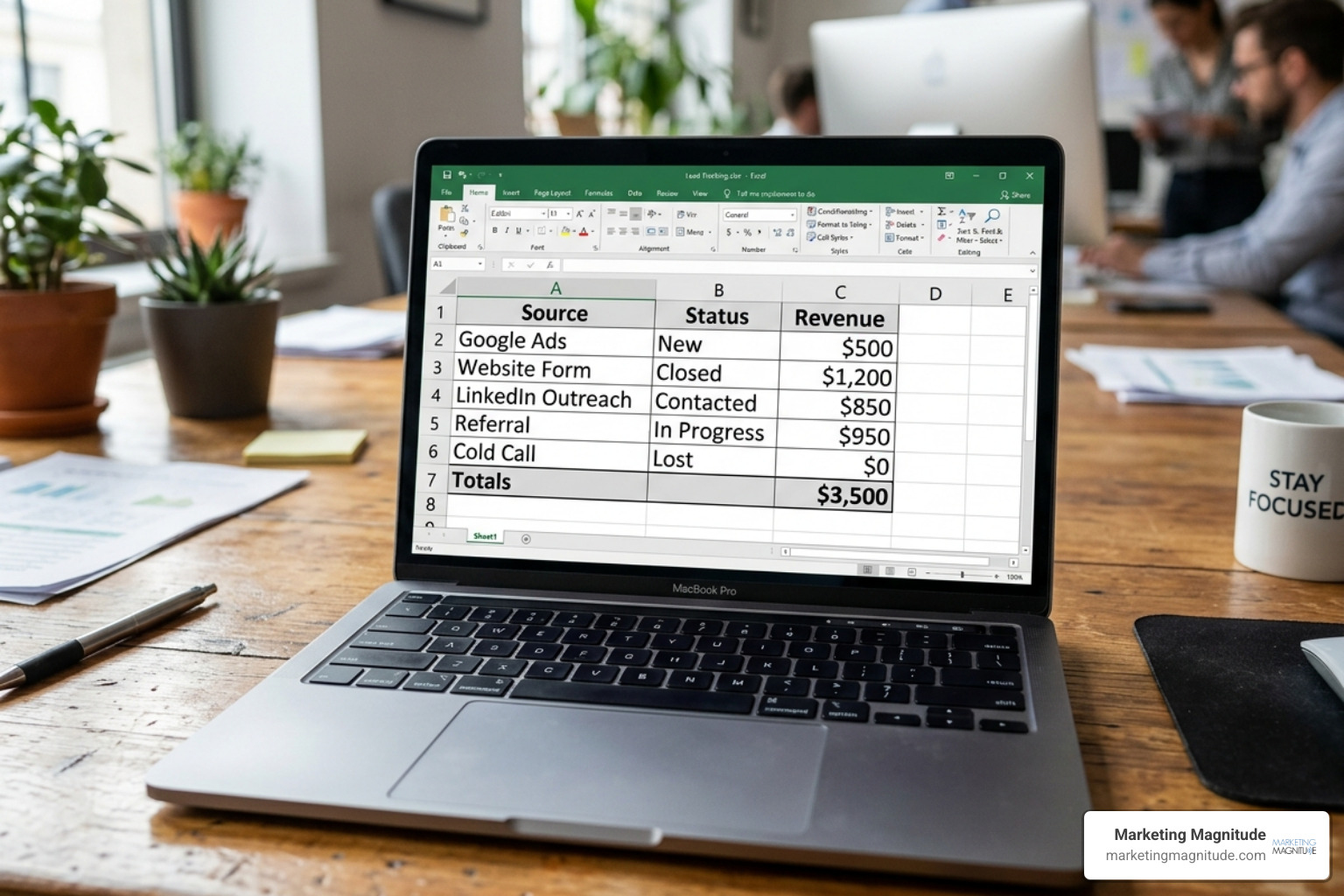 simple lead tracking spreadsheet showing source, status, and revenue - “How to Know if Your Marketing Is Actually Working simple lead tracking spreadsheet showing source, status, and revenue - “How to Know if Your Marketing Is Actually Working