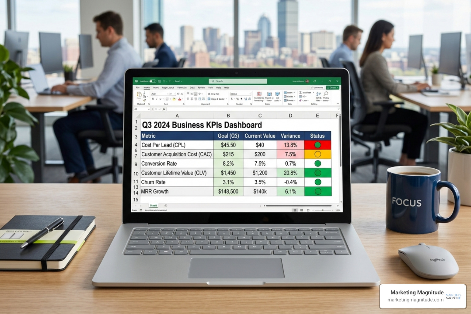 clean spreadsheet with conditional formatting showing business KPIs - “The 5 Numbers Every Business Owner Should Check clean spreadsheet with conditional formatting showing business KPIs - “The 5 Numbers Every Business Owner Should Check