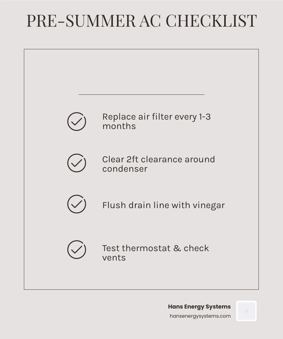 Pre-summer AC maintenance checklist infographic showing 7 key steps from filter replacement to professional tune-up - air