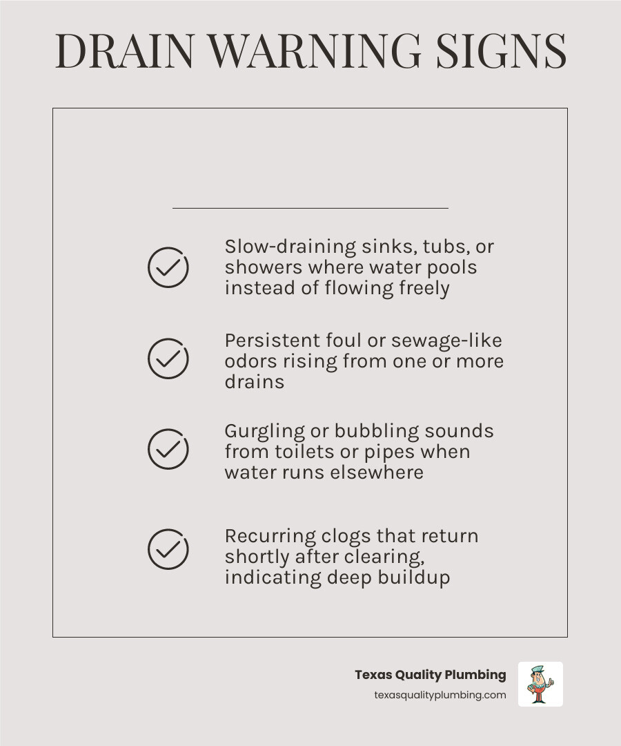 infographic showing common signs drains need professional cleaning with drain anatomy and P-trap diagram - signs your drains infographic showing common signs drains need professional cleaning with drain anatomy and P-trap diagram - signs your drains
