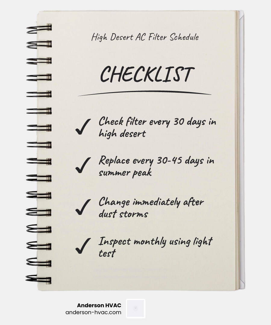 Infographic showing high desert AC filter change schedule by season, filter type, and household conditions - how often to