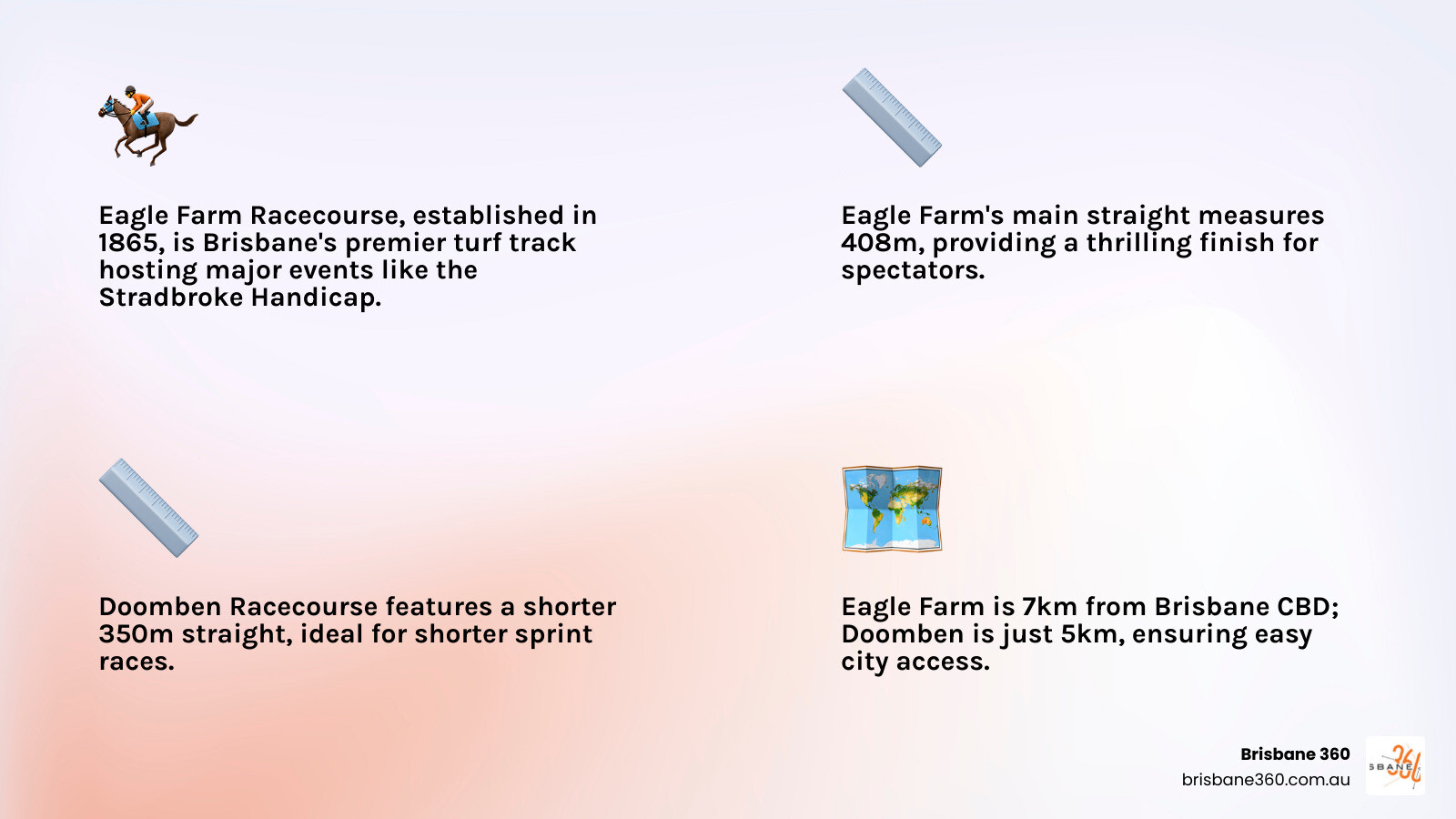Statistics: Eagle Farm vs Doomben track dimensions and CBD proximity - brisbane racing day coaches infographic Statistics: Eagle Farm vs Doomben track dimensions and CBD proximity - brisbane racing day coaches infographic