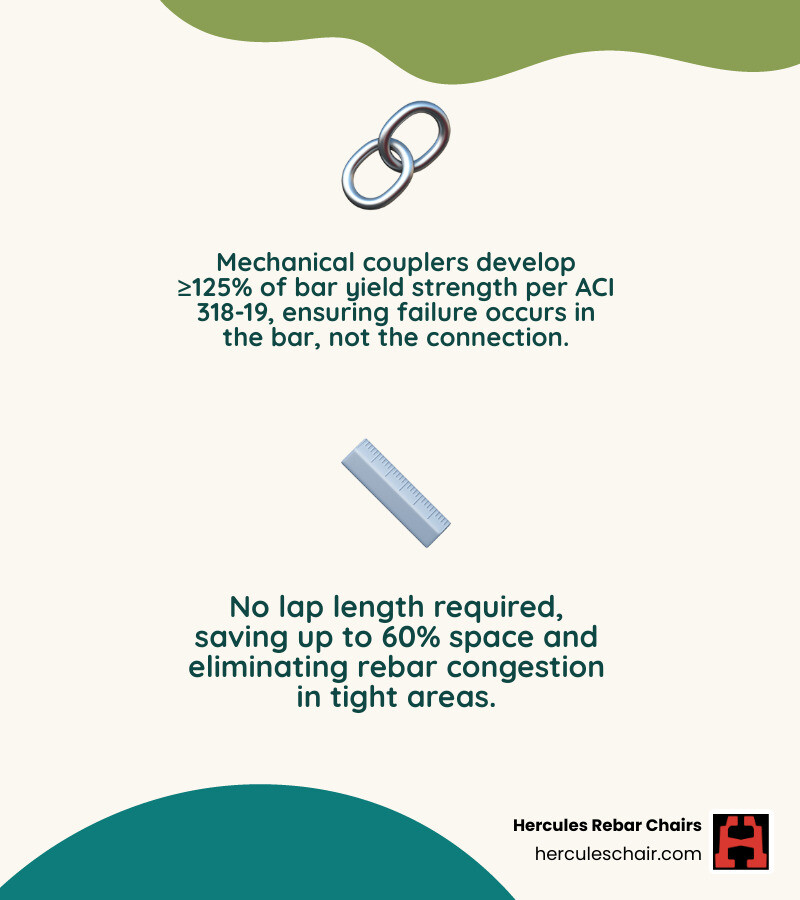 mechanical couplers vs traditional lap splicing comparison infographic - mechanical couplers infographic 2_facts_emoji_nature mechanical couplers vs traditional lap splicing comparison infographic - mechanical couplers infographic 2_facts_emoji_nature