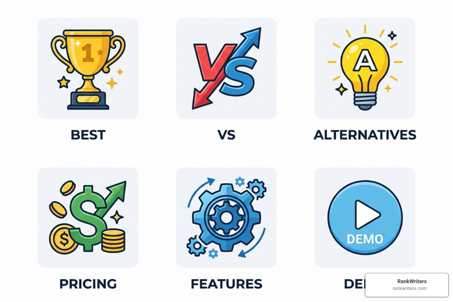 Graphic showing common keyword modifiers for purchase intent: best, vs, alternatives, pricing, features, demo Graphic showing common keyword modifiers for purchase intent: best, vs, alternatives, pricing, features, demo