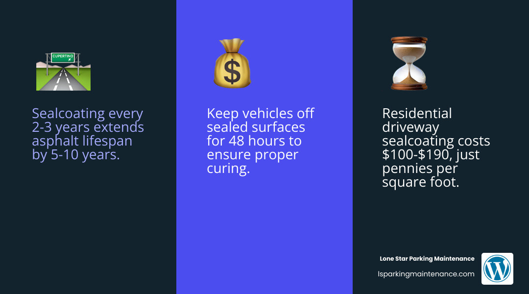 sealcoating return on investment infographic infographic sealcoating return on investment infographic infographic