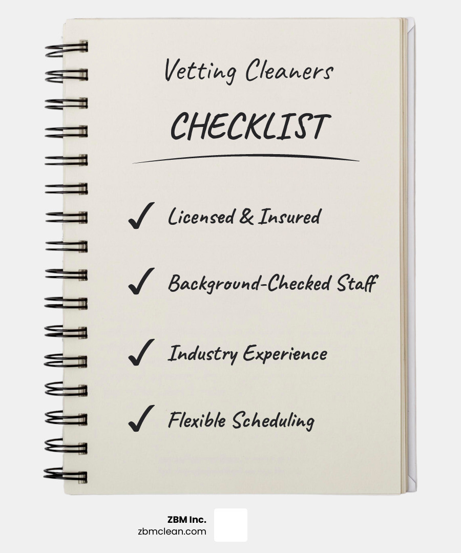 Infographic: Key factors linking office cleanliness to employee productivity and business professionalism infographic Infographic: Key factors linking office cleanliness to employee productivity and business professionalism infographic