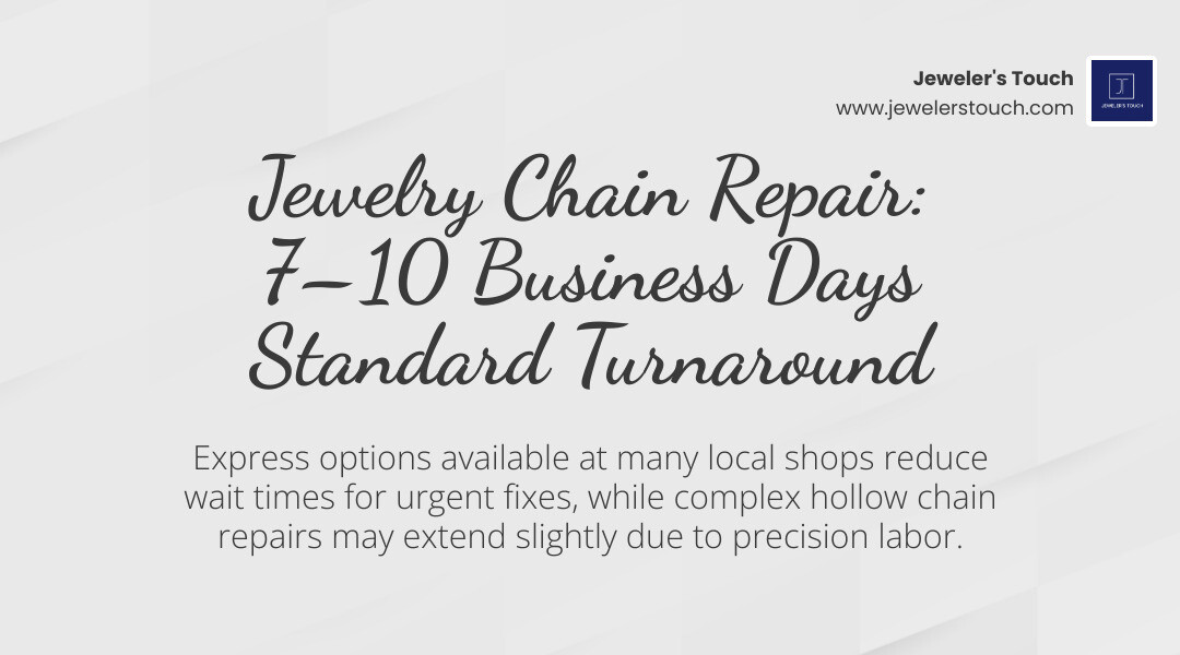 Stat showing jewelry repair turnaround is 7-10 days infographic Stat showing jewelry repair turnaround is 7-10 days infographic