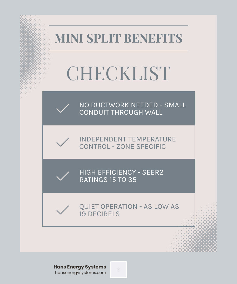 Infographic showing 7 mini split benefits for additions garages and bonus rooms including efficiency zoning and quiet