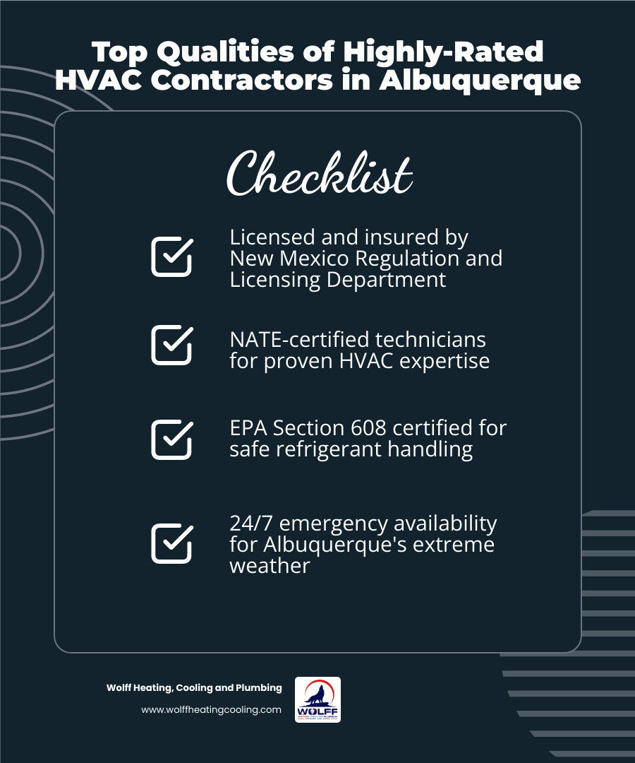 Infographic showing top qualities of highly-rated HVAC contractors in Albuquerque NM and bi-annual maintenance benefits Infographic showing top qualities of highly-rated HVAC contractors in Albuquerque NM and bi-annual maintenance benefits
