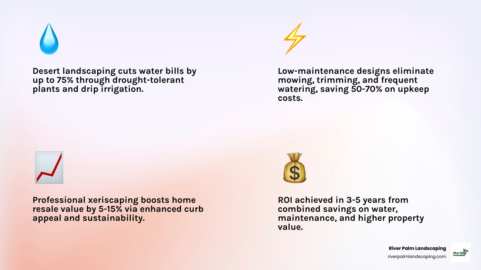 desert landscaping project cost factors infographic