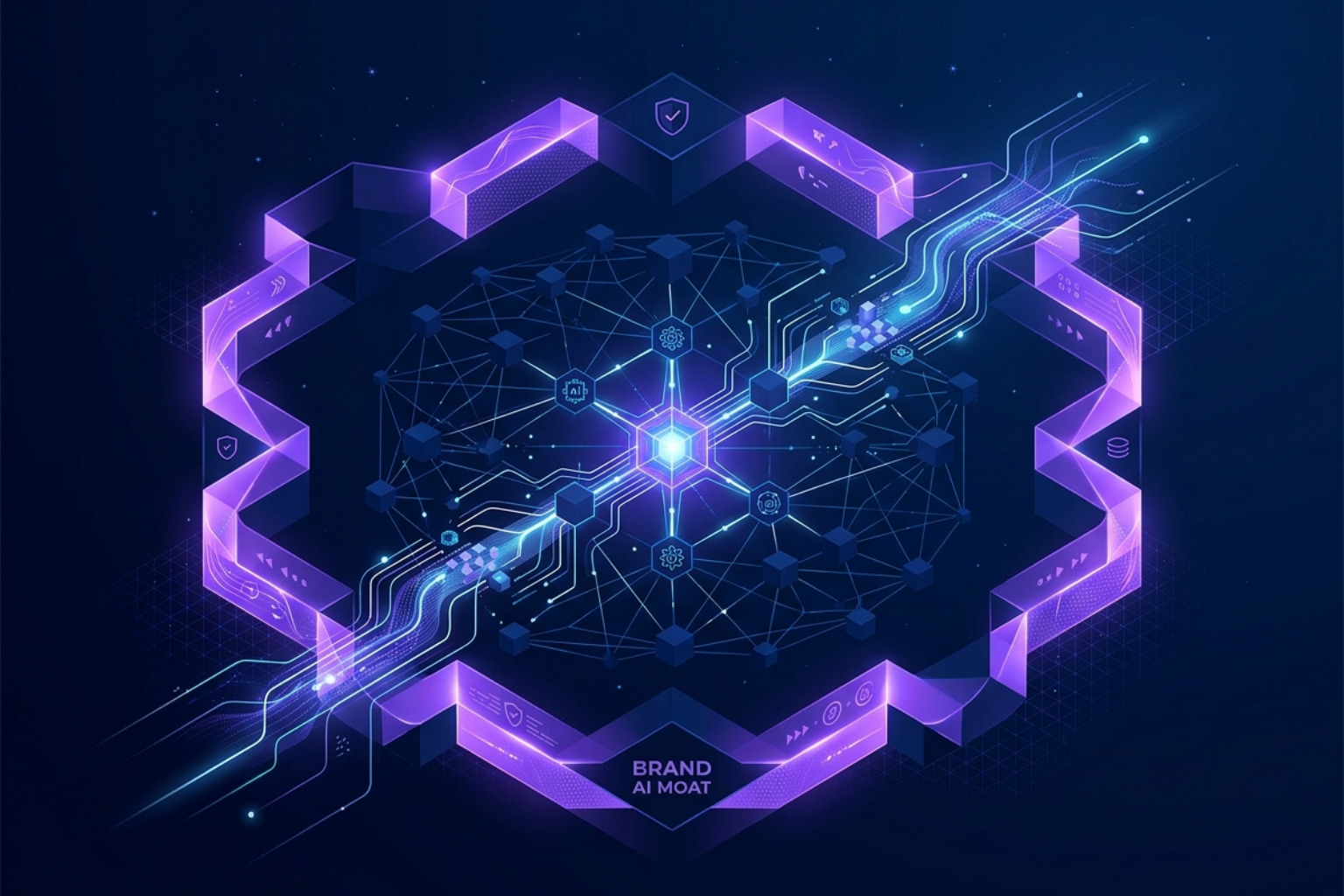 Brand-aware AI orchestration abstract Brand-aware AI orchestration abstract