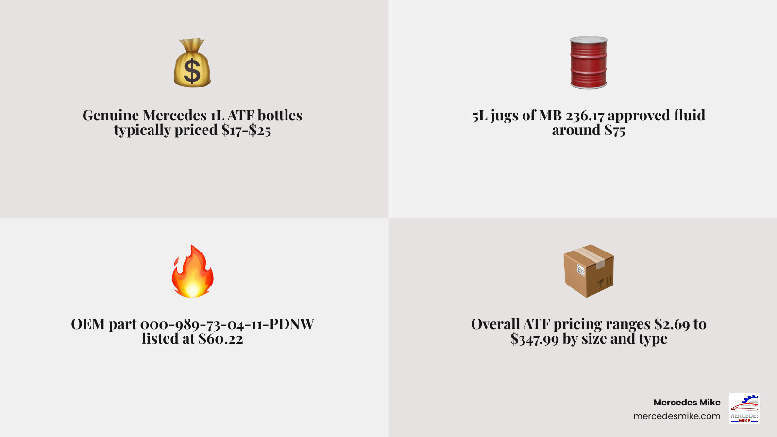 Mercedes transmission fluid price ranges infographic infographic