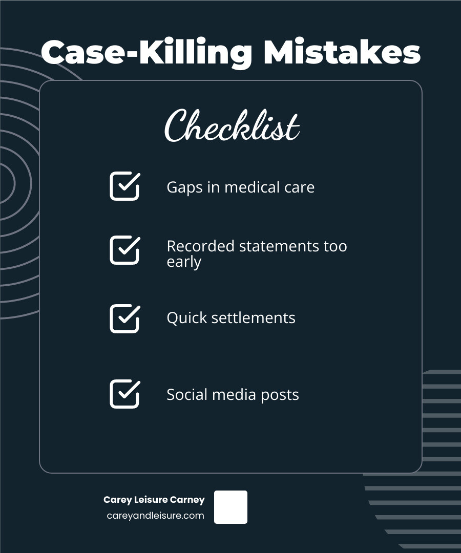 pedestrian claim FAQ infographic lawyer cost timeline fault infographic pedestrian claim FAQ infographic lawyer cost timeline fault infographic