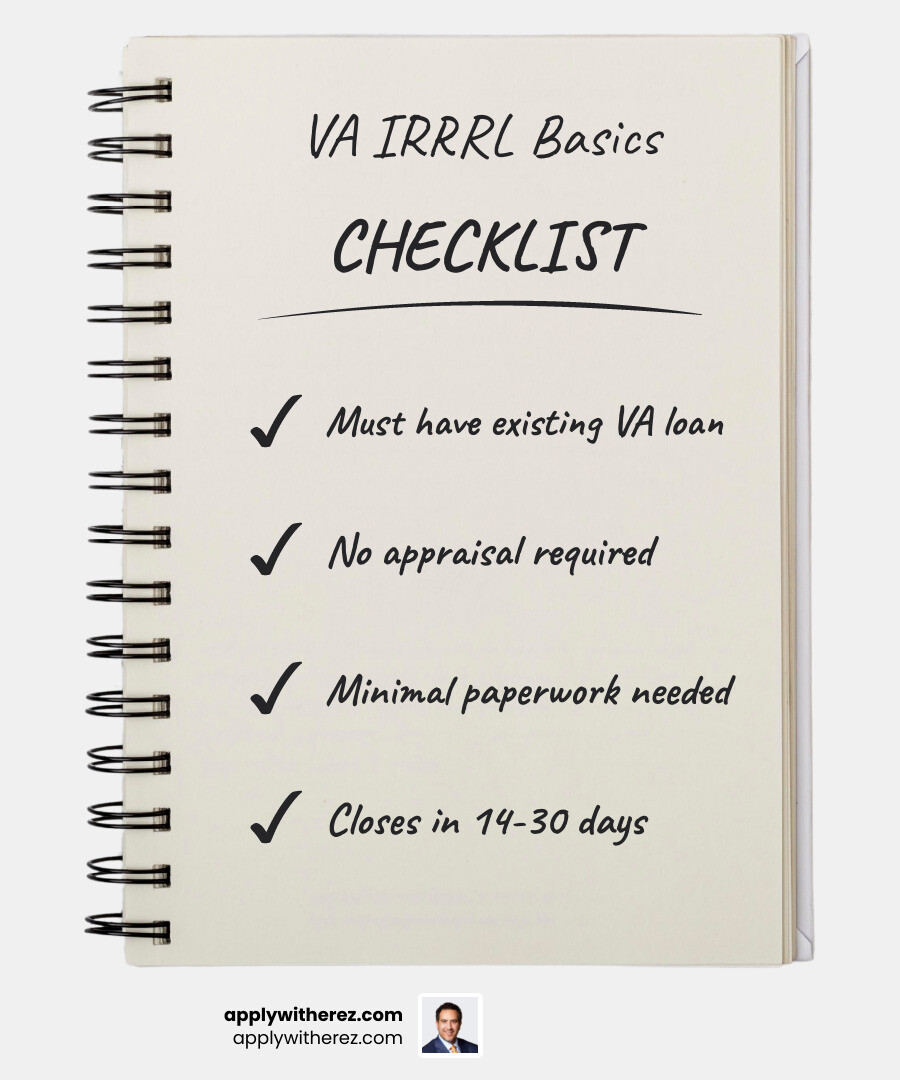 Infographic showing how a VA IRRRL works: existing VA loan, apply with lender, minimal docs, no appraisal, close in 14-30