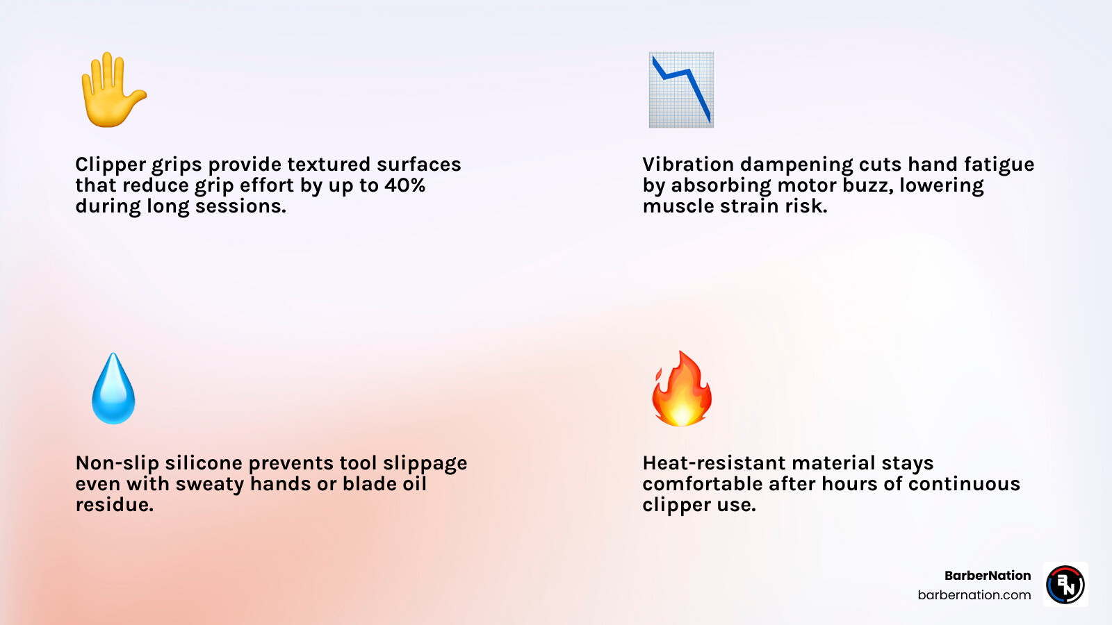 Infographic comparing hand strain with and without a clipper grip infographic