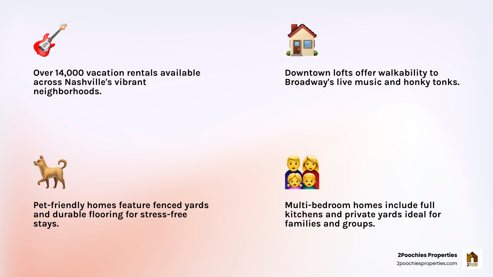 Infographic showing Nashville's top vacation rental neighborhoods, types, and pet-friendly stats infographic