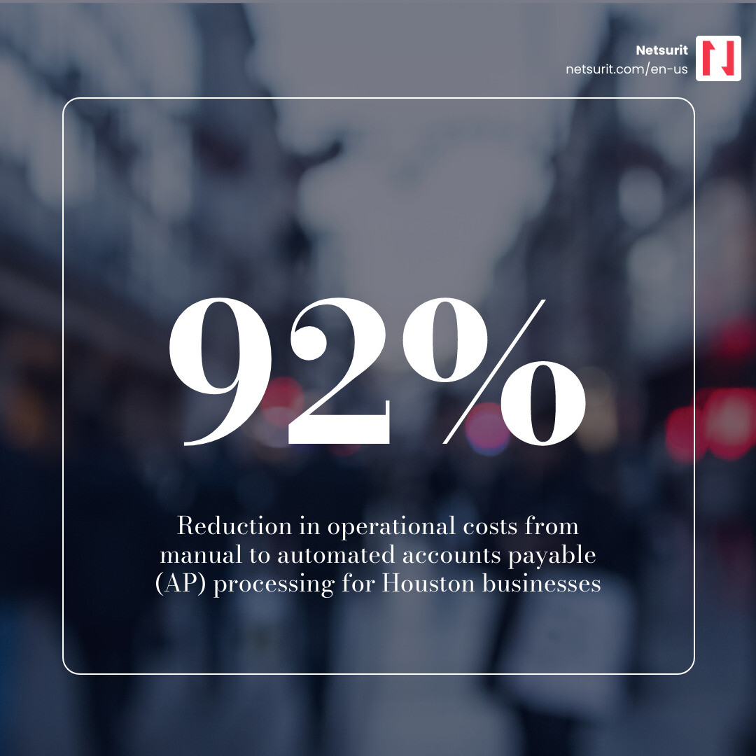 Key benefits and cost savings of accounting automation services in Houston infographic Key benefits and cost savings of accounting automation services in Houston infographic