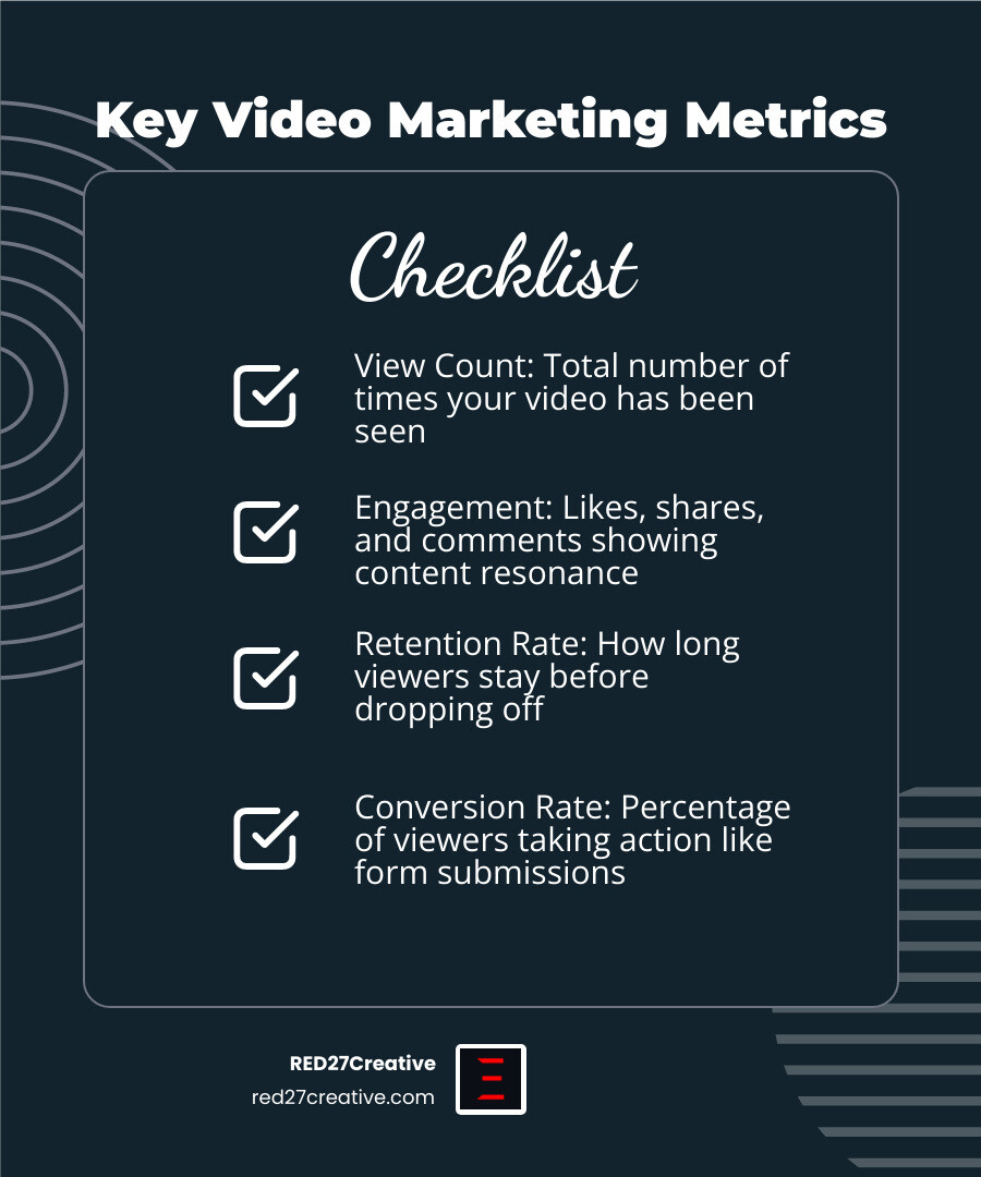 Infographic showing key video marketing metrics: views, engagement, and conversion rates infographic Infographic showing key video marketing metrics: views, engagement, and conversion rates infographic