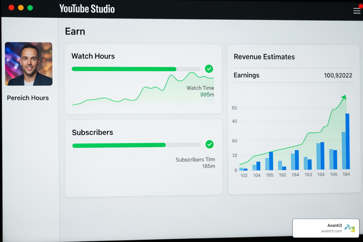 YouTube Studio Earn tab showing monetization progress