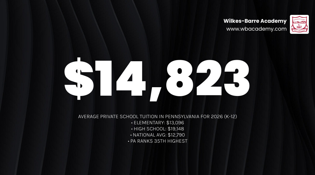 Pennsylvania private school tuition 2026 breakdown by grade level and school type infographic infographic Pennsylvania private school tuition 2026 breakdown by grade level and school type infographic infographic