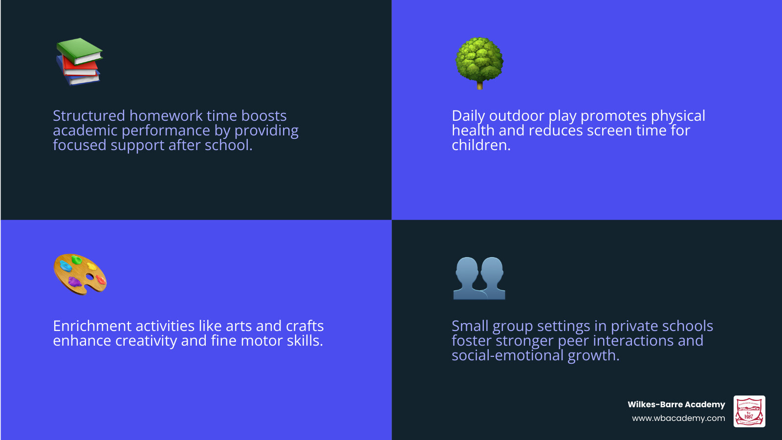 Benefits of extended day programs in PA private schools infographic infographic Benefits of extended day programs in PA private schools infographic infographic