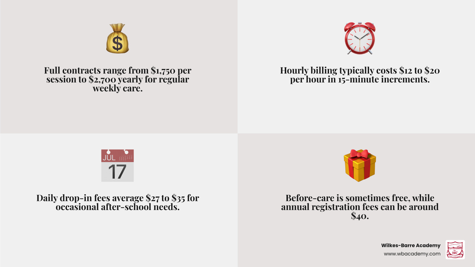 PA private school extended care pricing comparison infographic infographic PA private school extended care pricing comparison infographic infographic