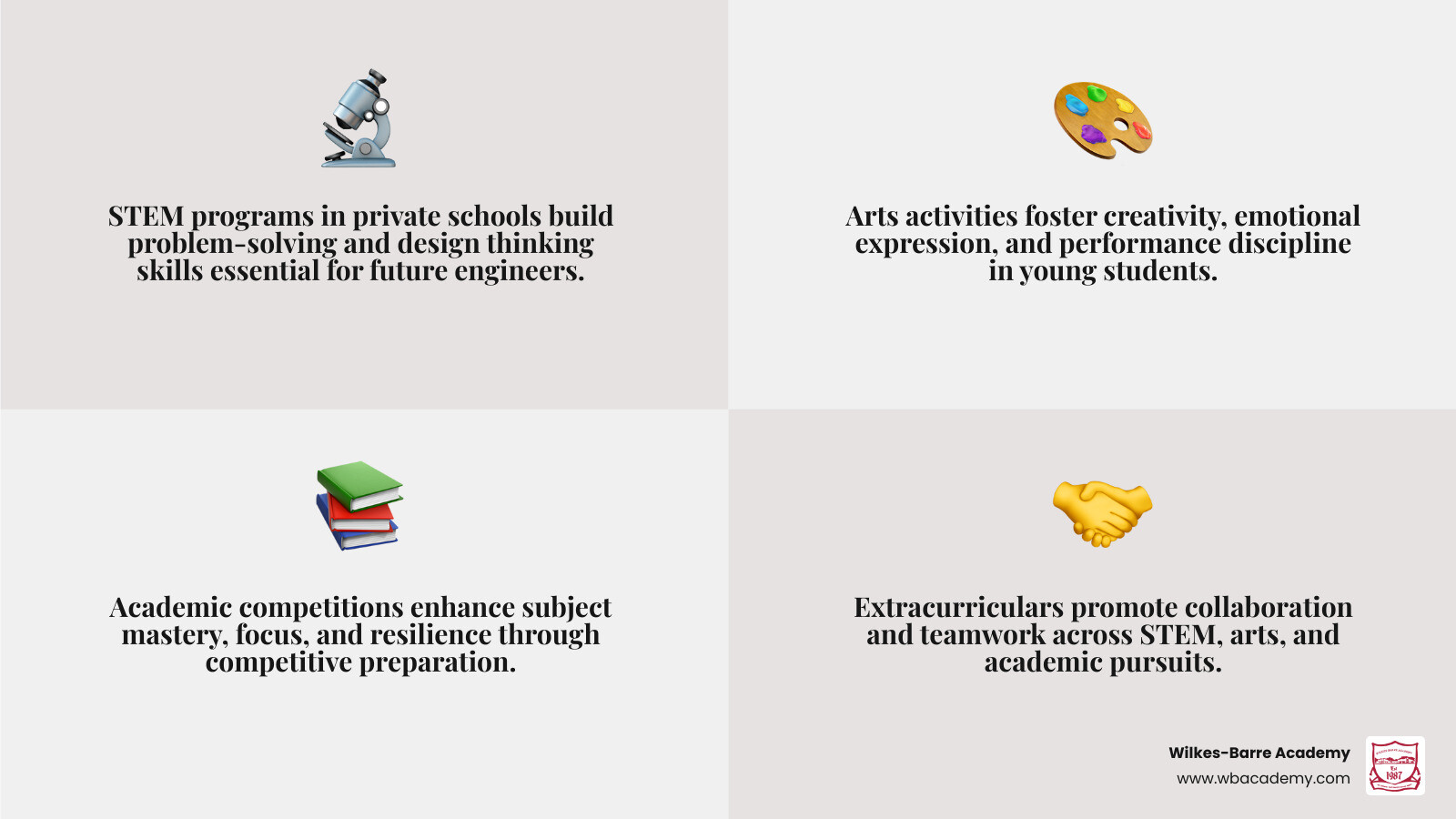 STEM vs arts participation comparison infographic infographic STEM vs arts participation comparison infographic infographic