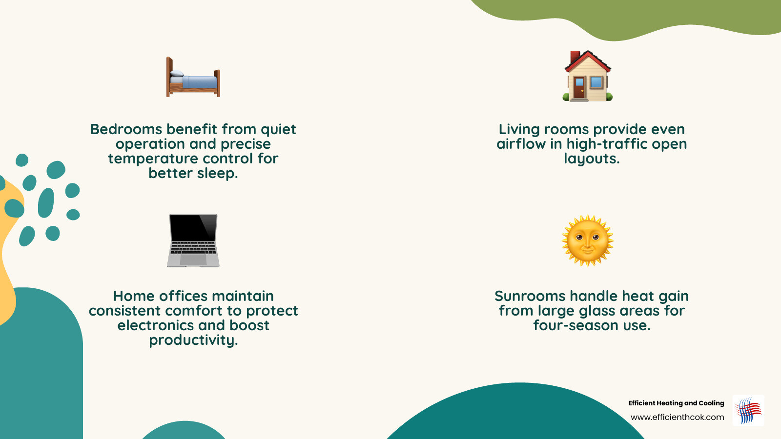 Infographic showing best rooms for a ductless mini split system with comfort and efficiency tips infographic Infographic showing best rooms for a ductless mini split system with comfort and efficiency tips infographic