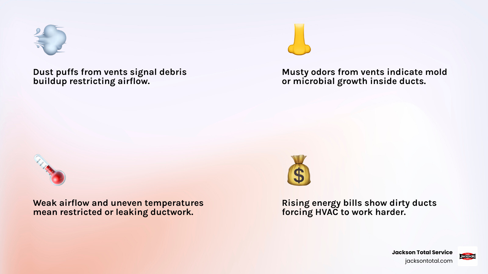 Infographic showing 10 signs your ducts need professional cleaning and how dirty ducts affect indoor air quality and airflow Infographic showing 10 signs your ducts need professional cleaning and how dirty ducts affect indoor air quality and airflow