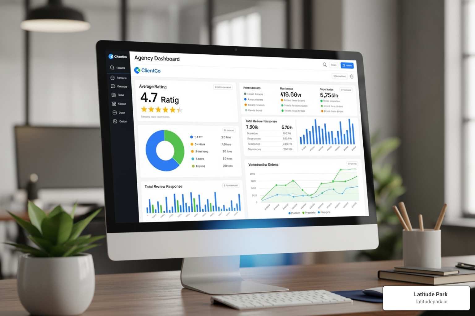 agency dashboard with review metrics and client branding agency dashboard with review metrics and client branding