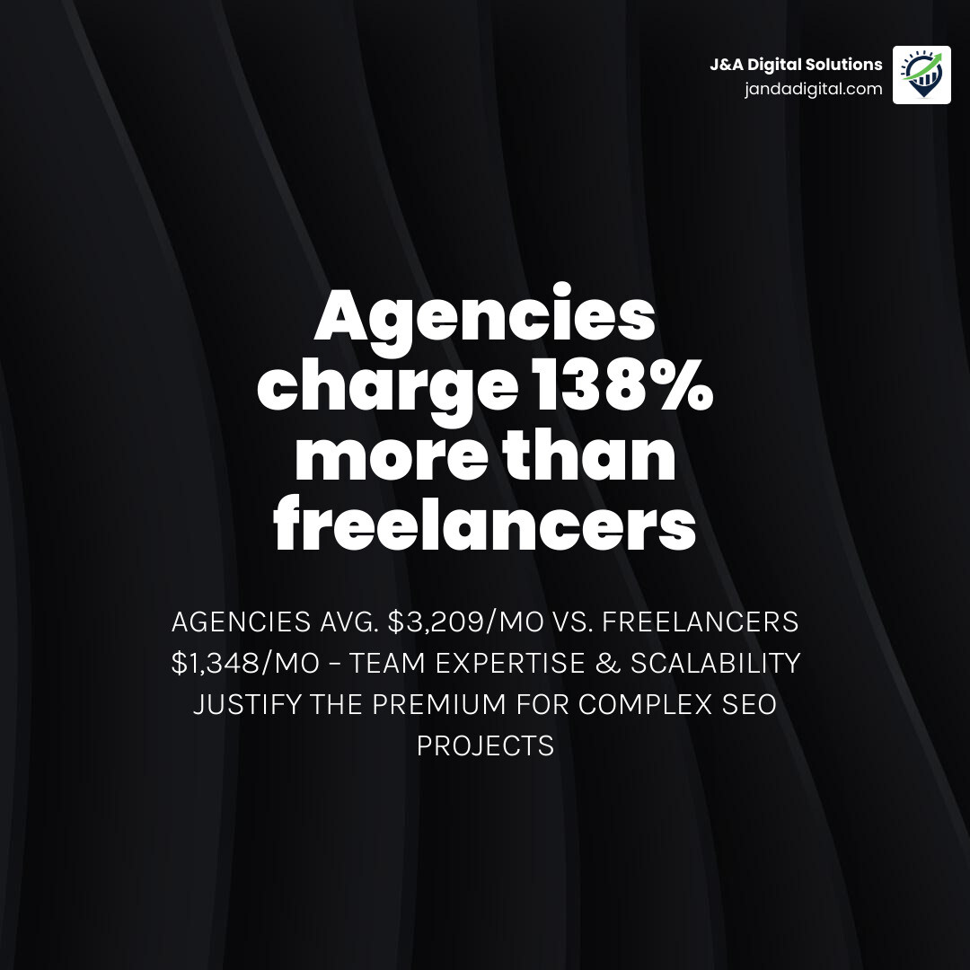 Agency vs freelancer SEO value comparison infographic Agency vs freelancer SEO value comparison infographic