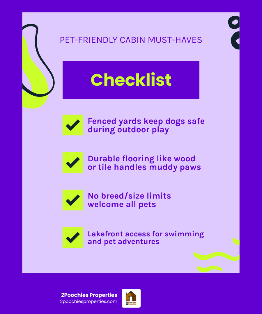 Infographic showing key features of pet-friendly lakefront homes including fenced yards, durable flooring, lakefront access