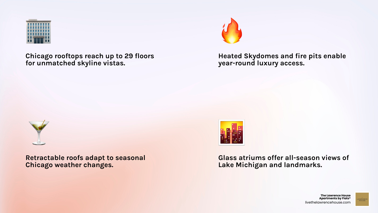 Key features of luxury rooftop lounges in Chicago compared by floor height, views, and year-round access infographic Key features of luxury rooftop lounges in Chicago compared by floor height, views, and year-round access infographic
