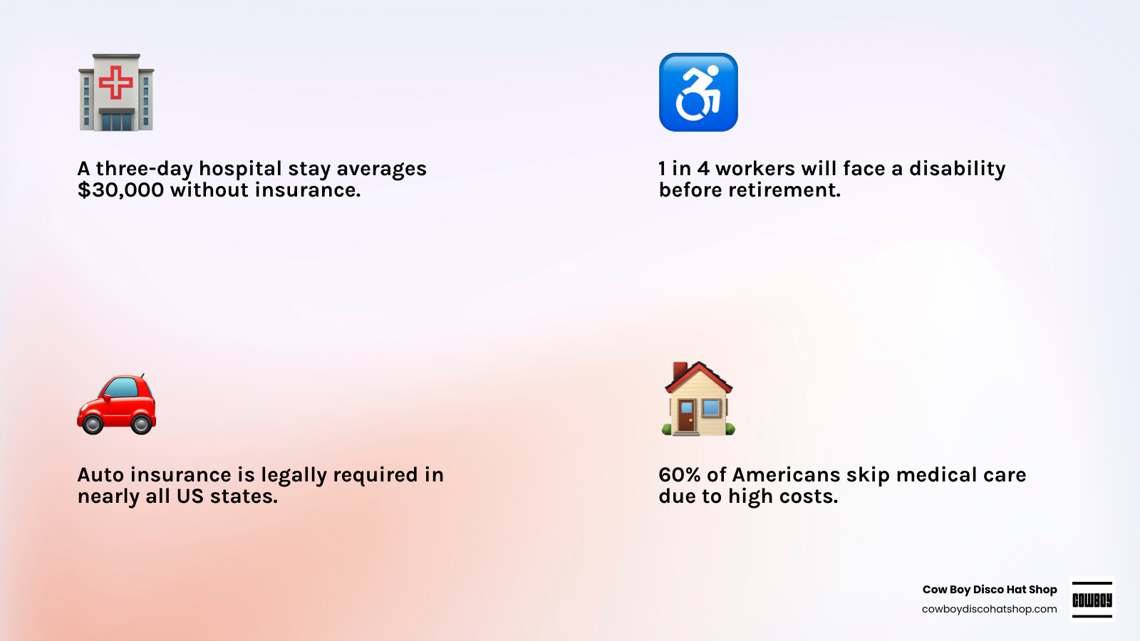 5 core insurance types in the USA: health, life, disability, auto, and property with their primary functions infographic