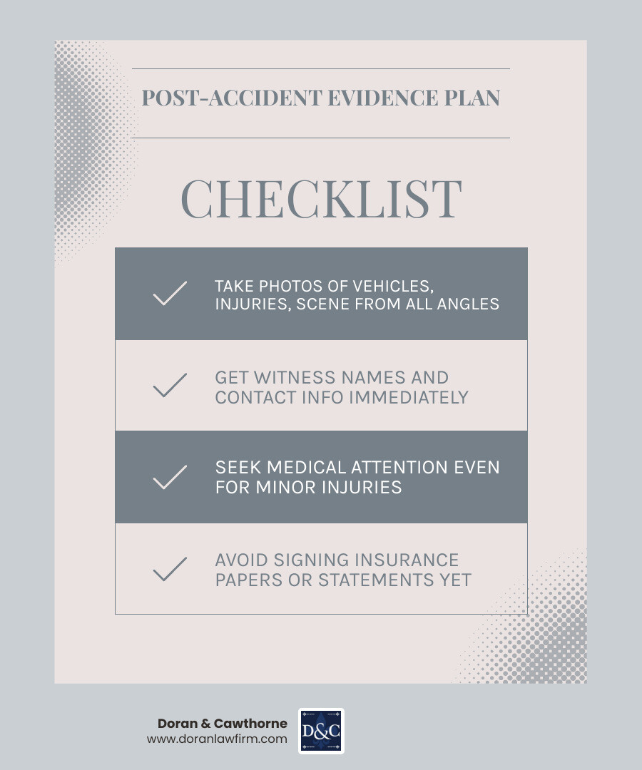 Infographic: 48-72 hour post-accident evidence plan for Opelousas crash victims with key steps and statistics infographic Infographic: 48-72 hour post-accident evidence plan for Opelousas crash victims with key steps and statistics infographic