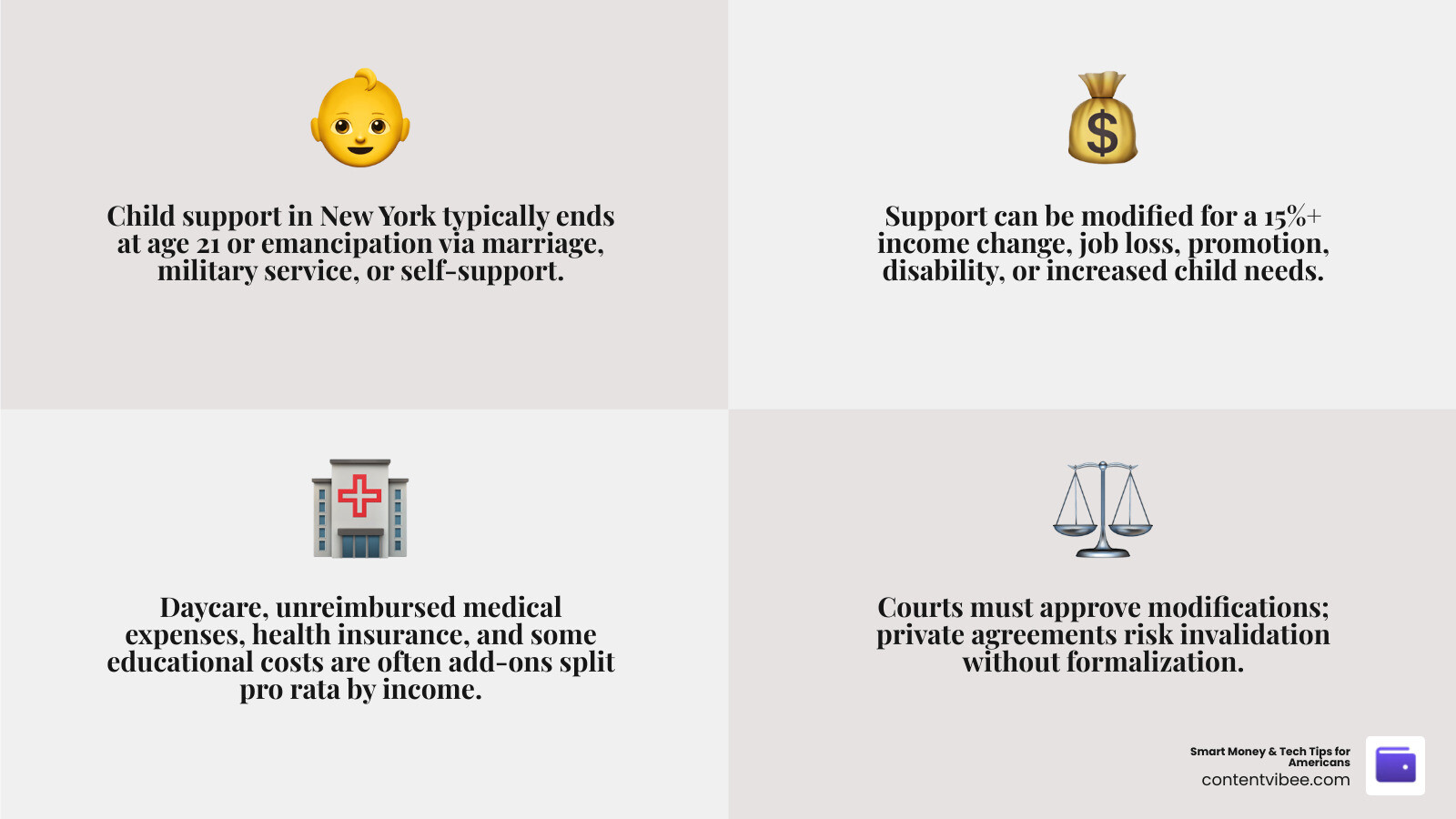 New York child support percentages by number of children infographic infographic