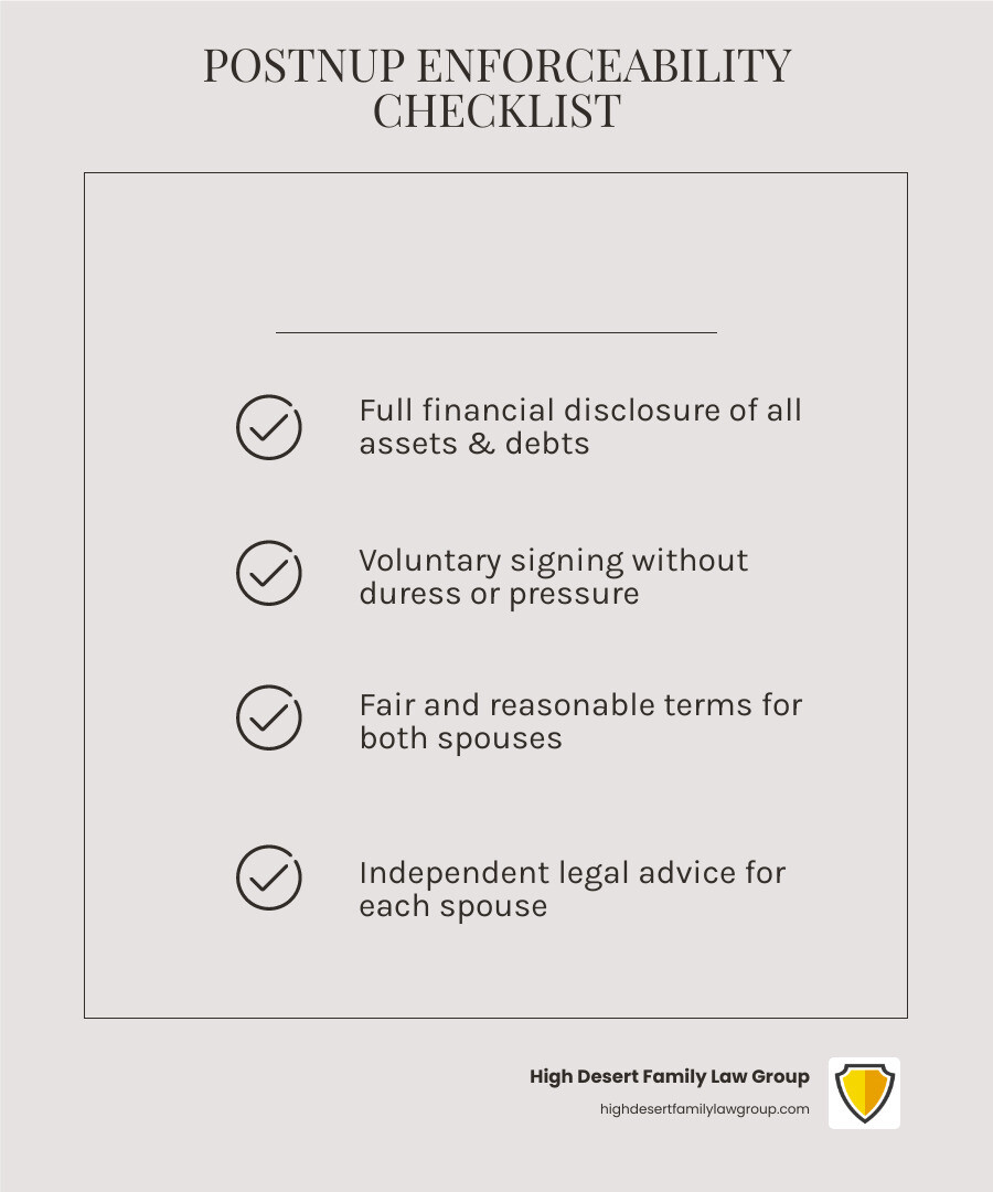 Arizona postnup enforceability checklist infographic