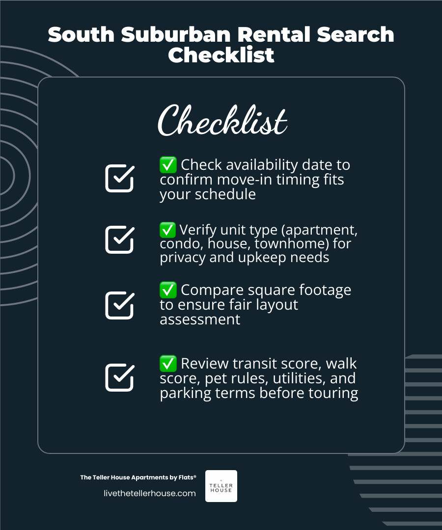 South suburban rental search checklist infographic infographic