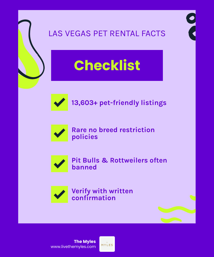 infographic showing Las Vegas pet-friendly vs no breed restriction apartment statistics 2026 infographic infographic showing Las Vegas pet-friendly vs no breed restriction apartment statistics 2026 infographic