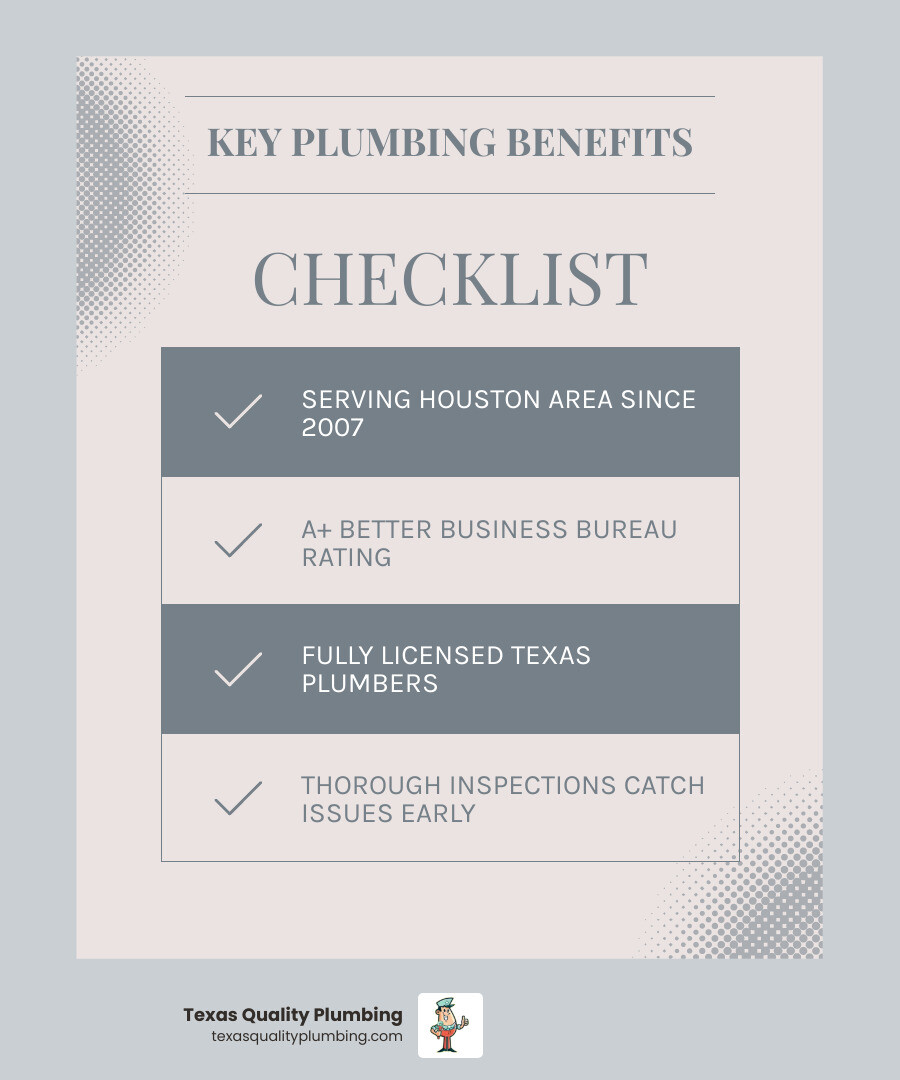 Infographic showing key benefits of Texas Quality Plumbing protecting your home infographic Infographic showing key benefits of Texas Quality Plumbing protecting your home infographic