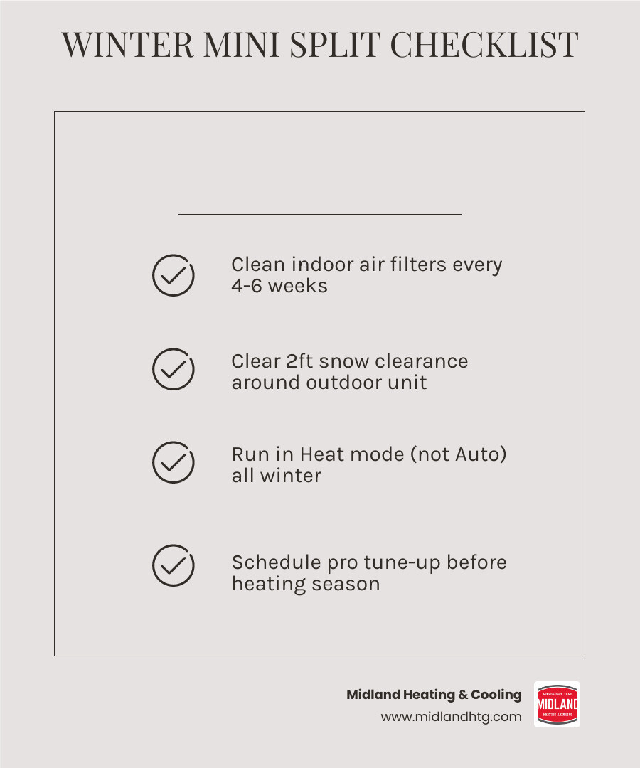 Infographic showing 7 steps to maintain a ductless mini split in a cold climate winter checklist infographic Infographic showing 7 steps to maintain a ductless mini split in a cold climate winter checklist infographic