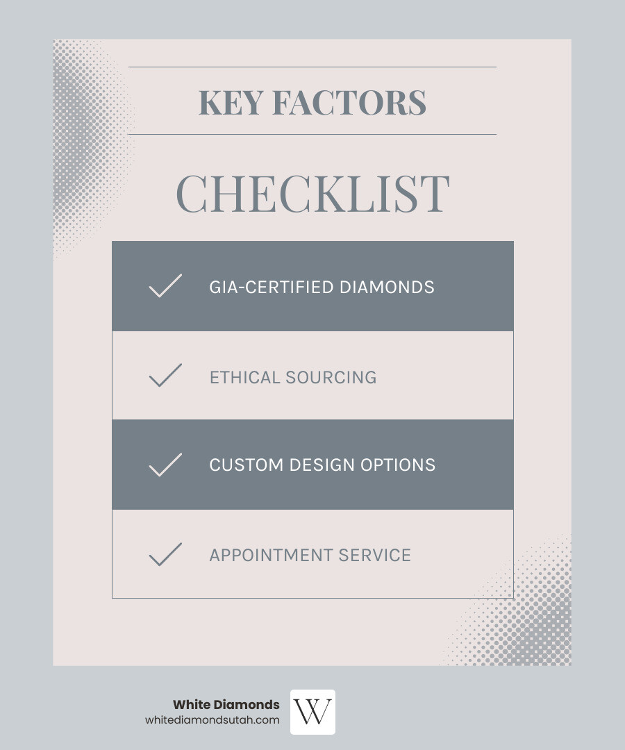 How to choose a local diamond retailer - key factors including certification, custom design, and service infographic
